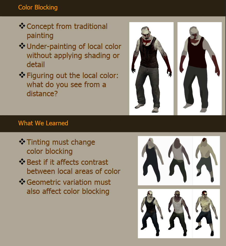 valve-zombie-color-blocking