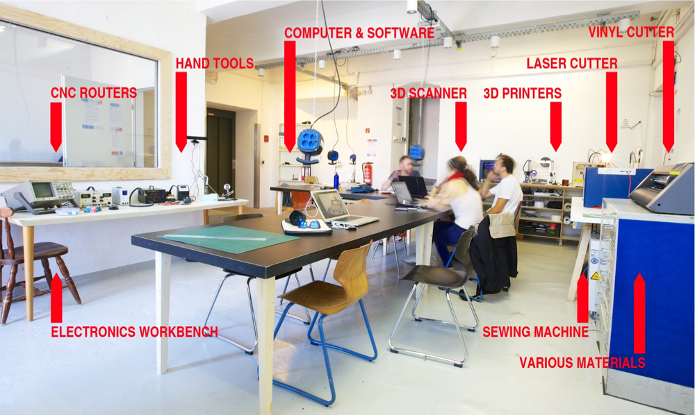 fablab setup